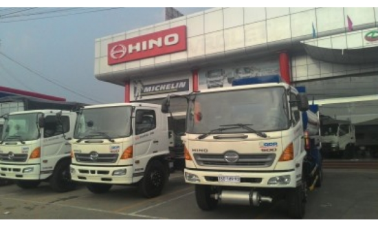 CÔNG TY TNHH TRƯỜNG VINH HI-NÔ